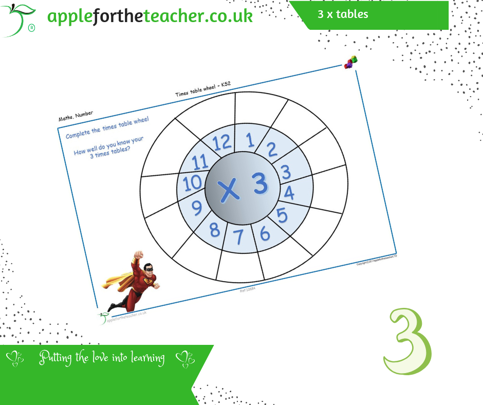 3 Times Tables Wheel Worksheet