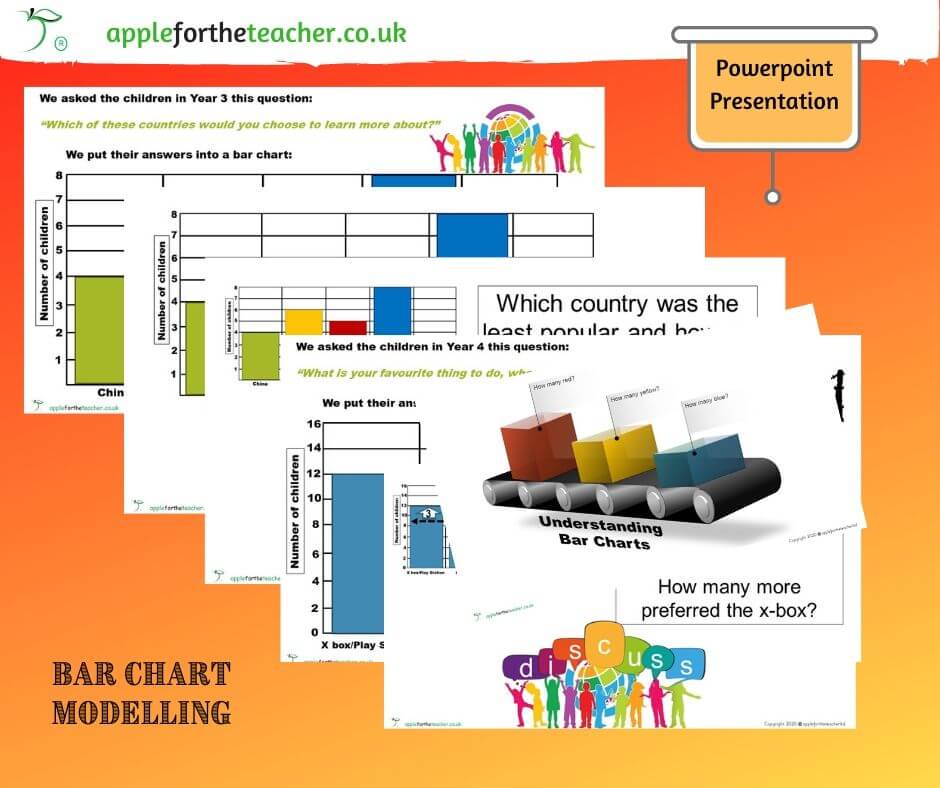 Bar Charts Explanatory Powerpoint Presentation