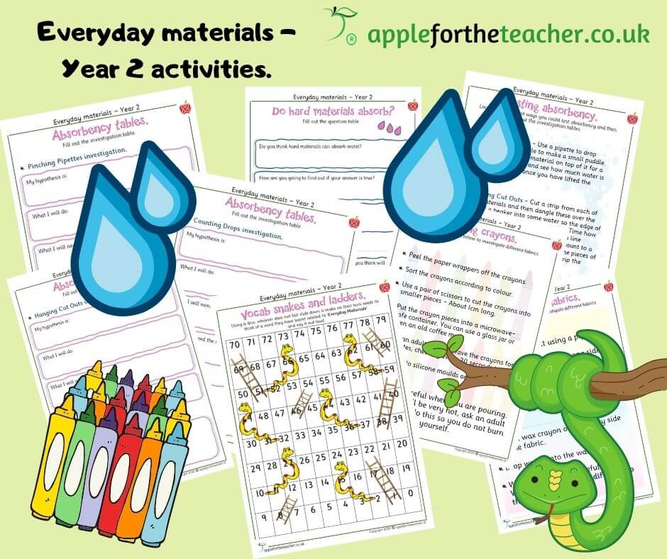 Everyday Materials Activities Year 2