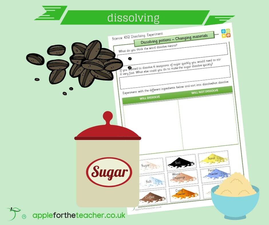 Dissolving Potions Dissolving Activity